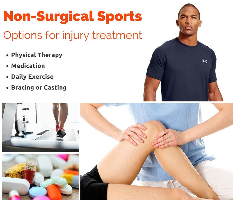 Best Physiotherapists in Karachi